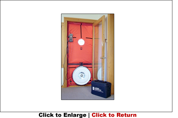 Diagnostic Testing, Analysis & Audits